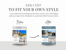 7,000+ Real Estate All-in-one Templates Bundle