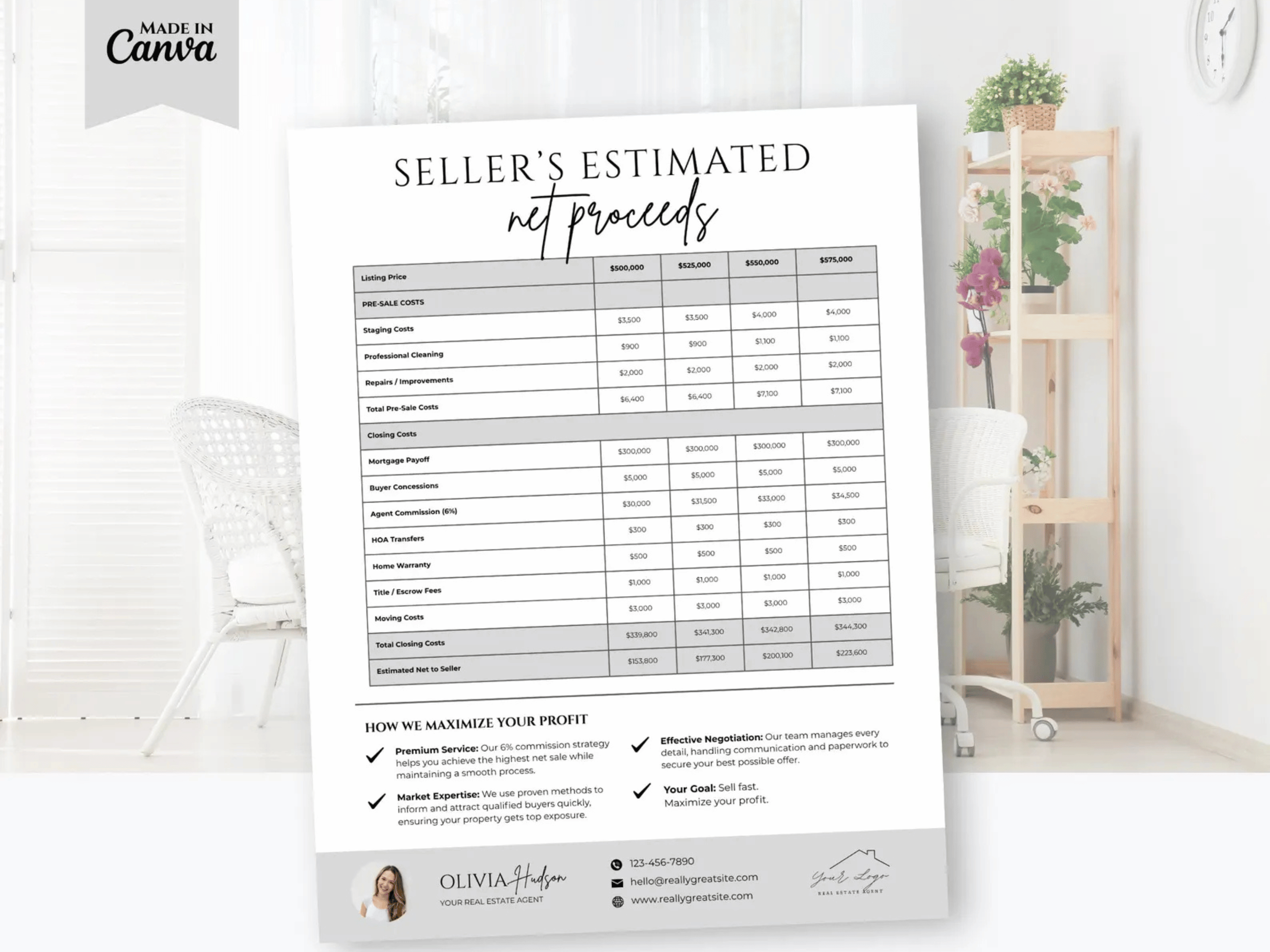 Seller Net Sheet Template