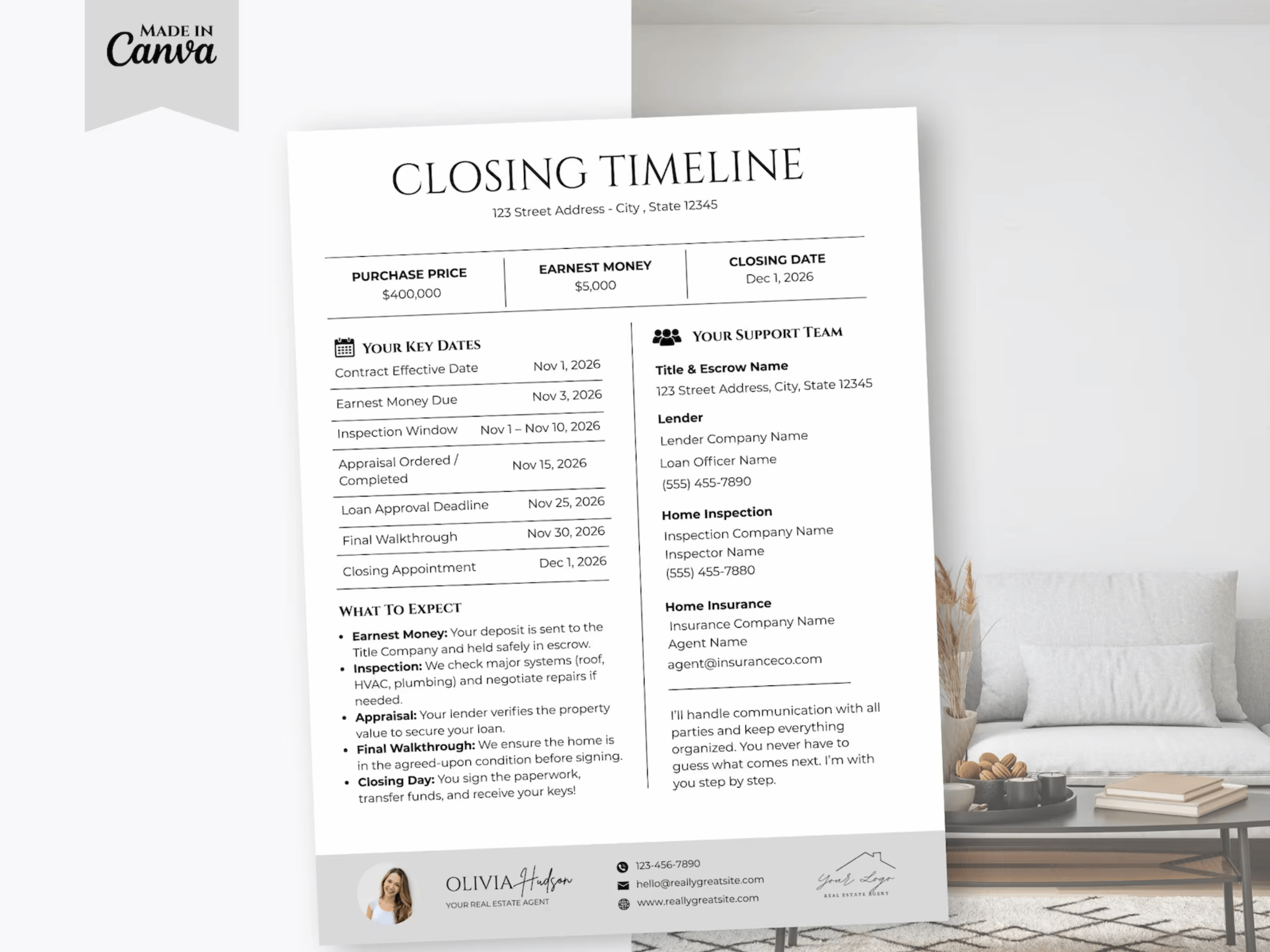 Real Estate Homebuyer Closing Timeline Flyers