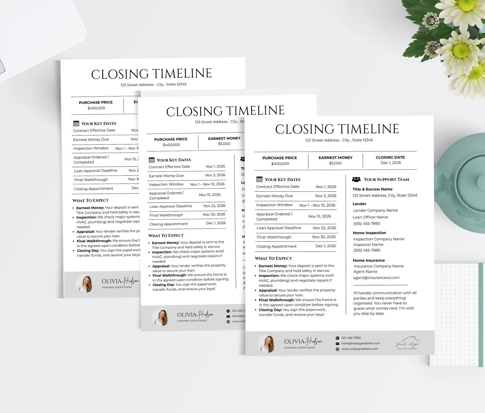 Real Estate Homebuyer Closing Timeline Flyers