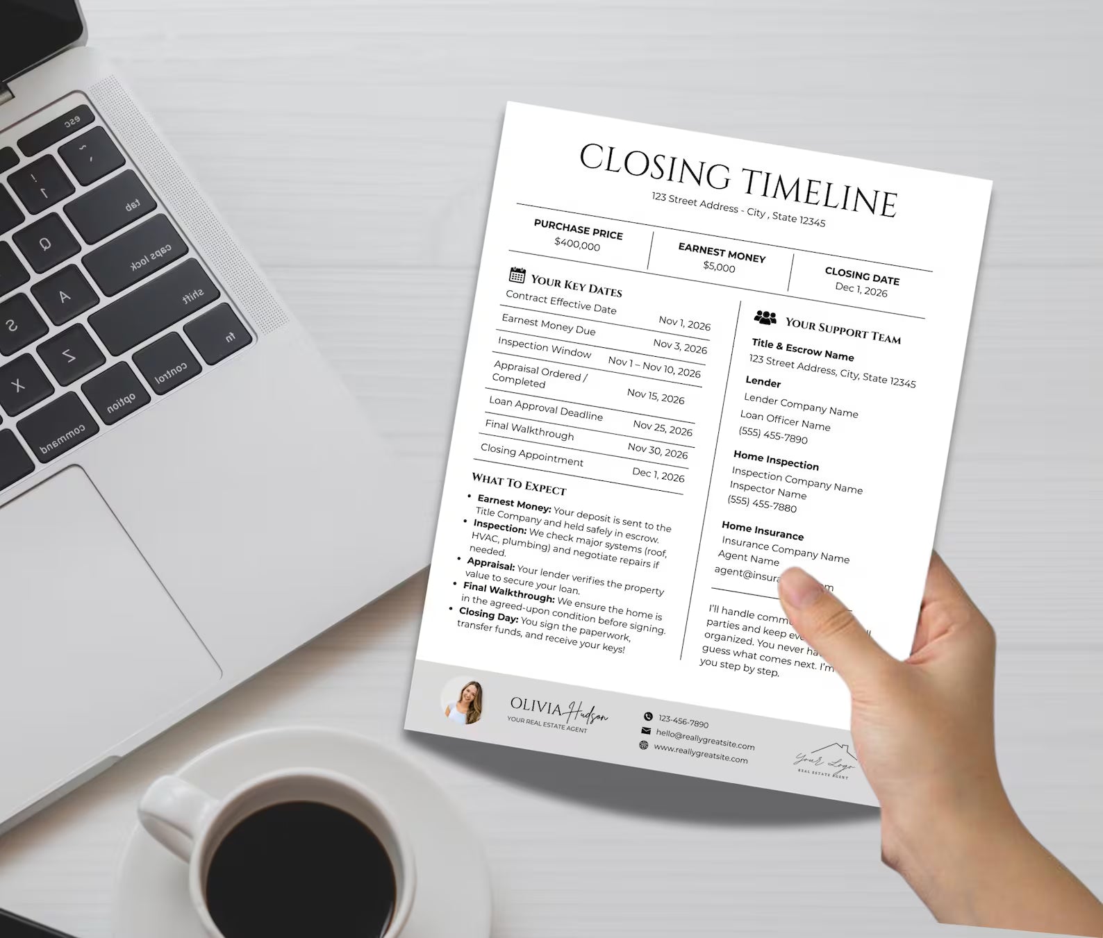 Real Estate Homebuyer Closing Timeline Flyers