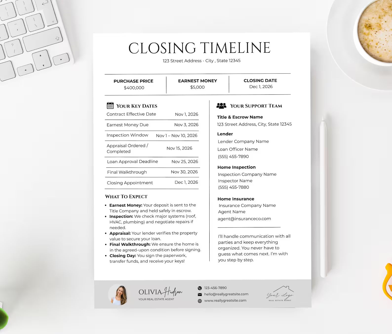 Real Estate Homebuyer Closing Timeline Flyers