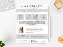 A real estate market update flyer template displayed on a white desk flat-lay with a keyboard.
