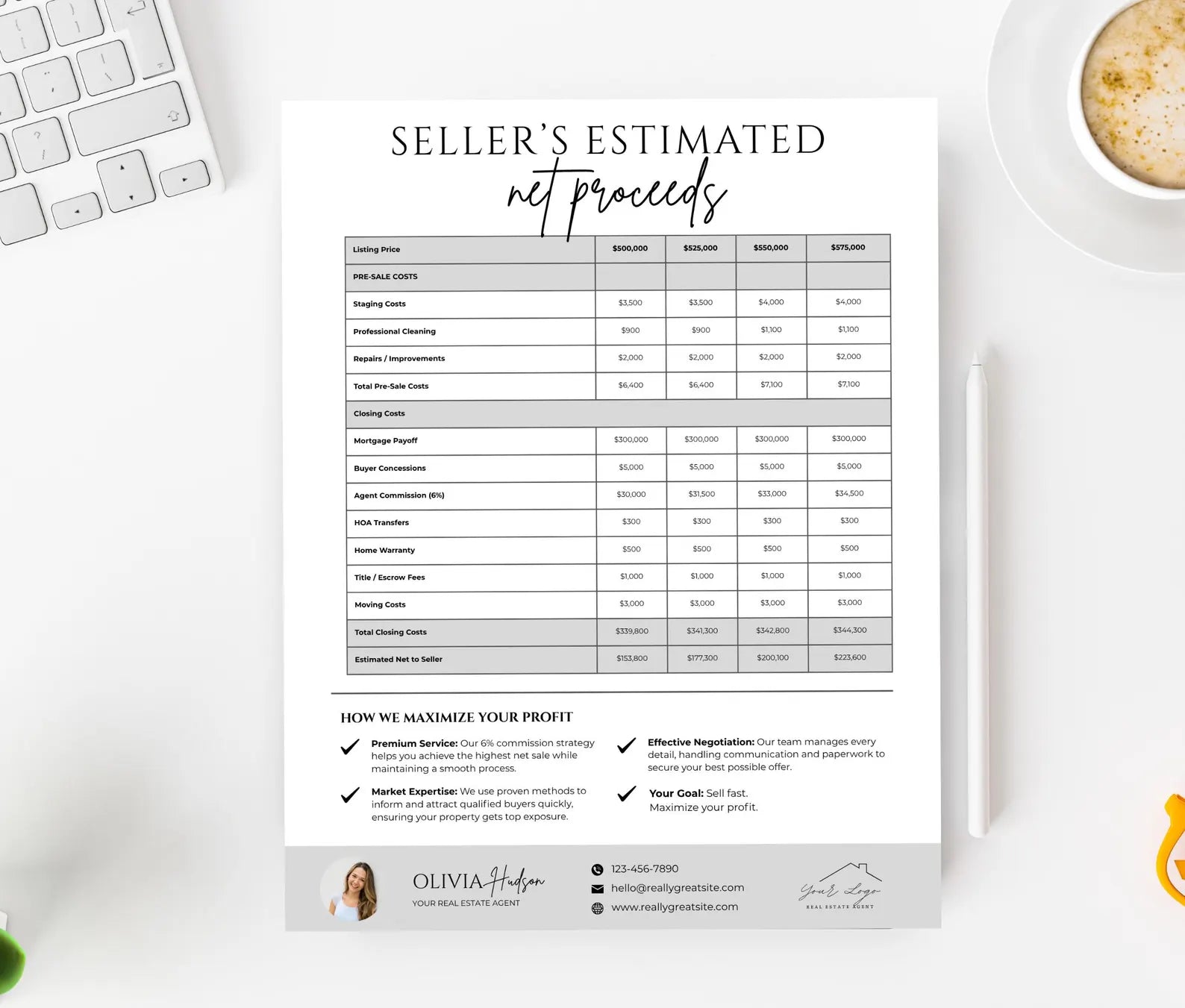 Seller Net Sheet Template
